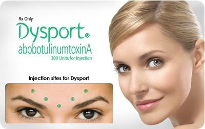 Laser Facial Rejuvenation + 15 FREE Units of Dysport